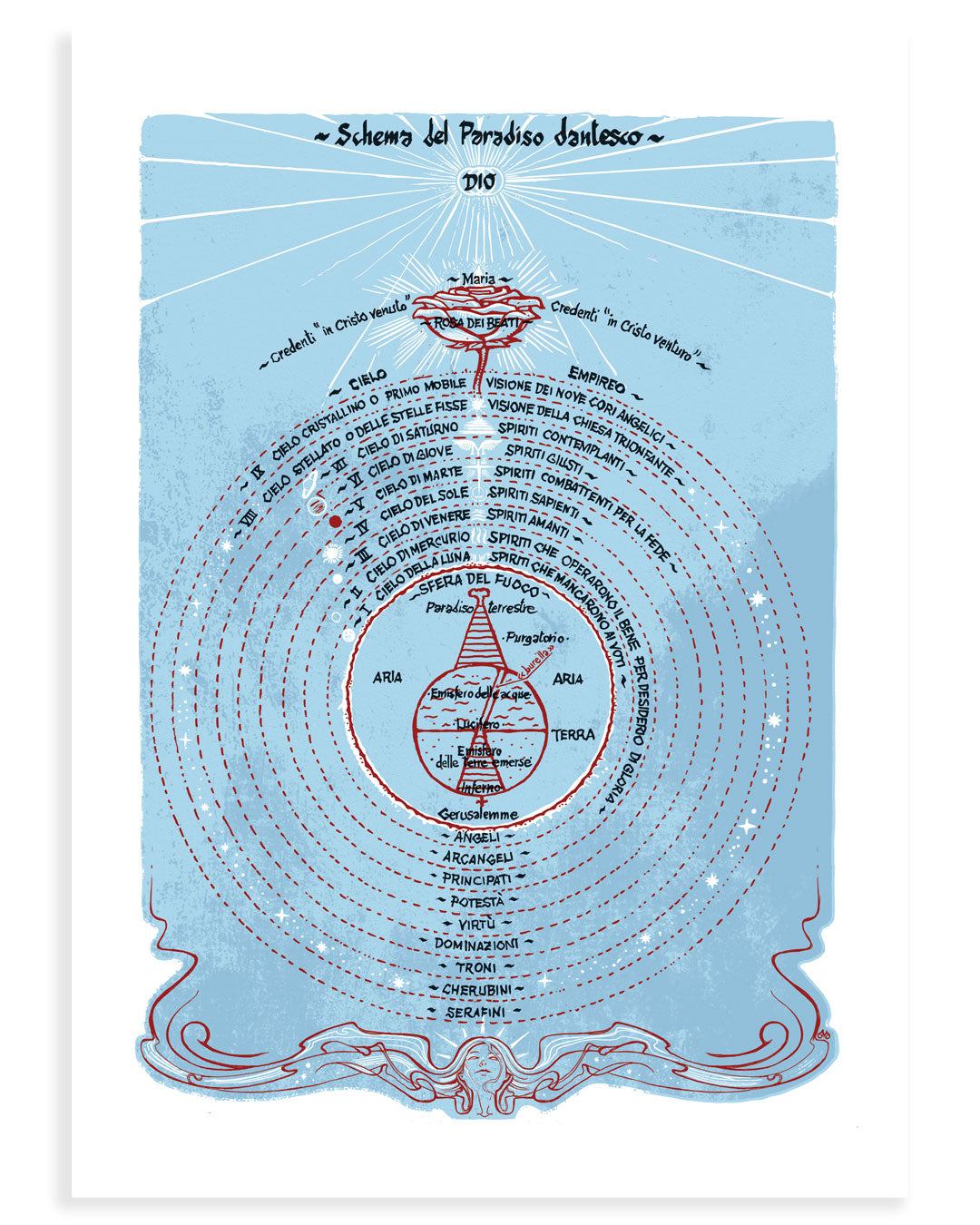 COMEDIA - Giclee print set