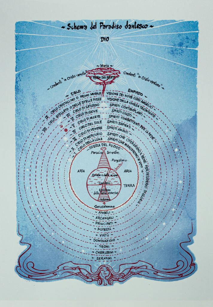 DANTE’S SCHEMES – Malleus